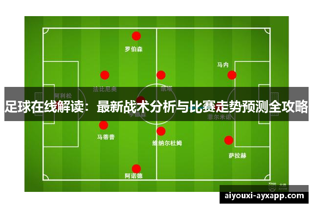 足球在线解读：最新战术分析与比赛走势预测全攻略