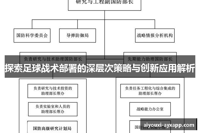 探索足球战术部署的深层次策略与创新应用解析